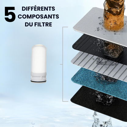 FlowPure - Purificateur d'Eau pour Robinet