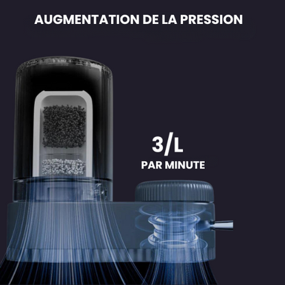 FlowPure - Purificateur d'Eau pour Robinet